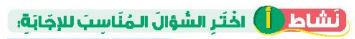 نشاط أ اختر السؤال المناسب للإجابة